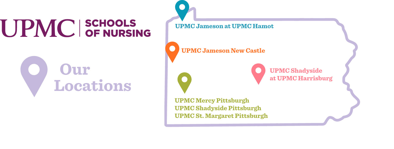 UPMC School of Nursing